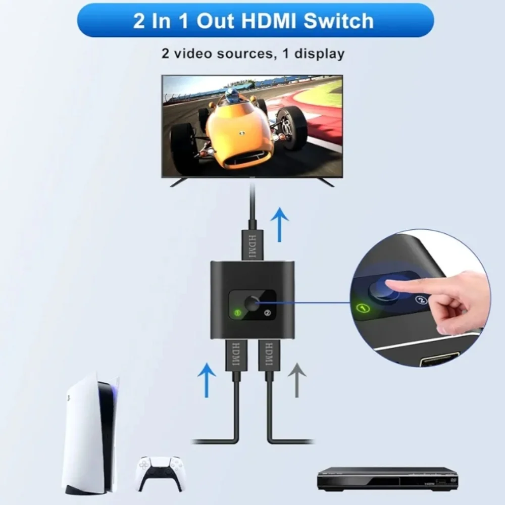 Techole Bi-Direction Switch Model HS305 - Picture 4 of 5